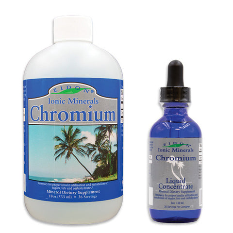 Eidon Chromium 2 fl oz (60 ml)