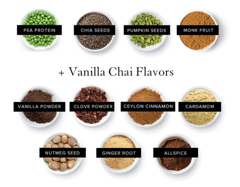 Truvani Vanilla Chai Protein Powder